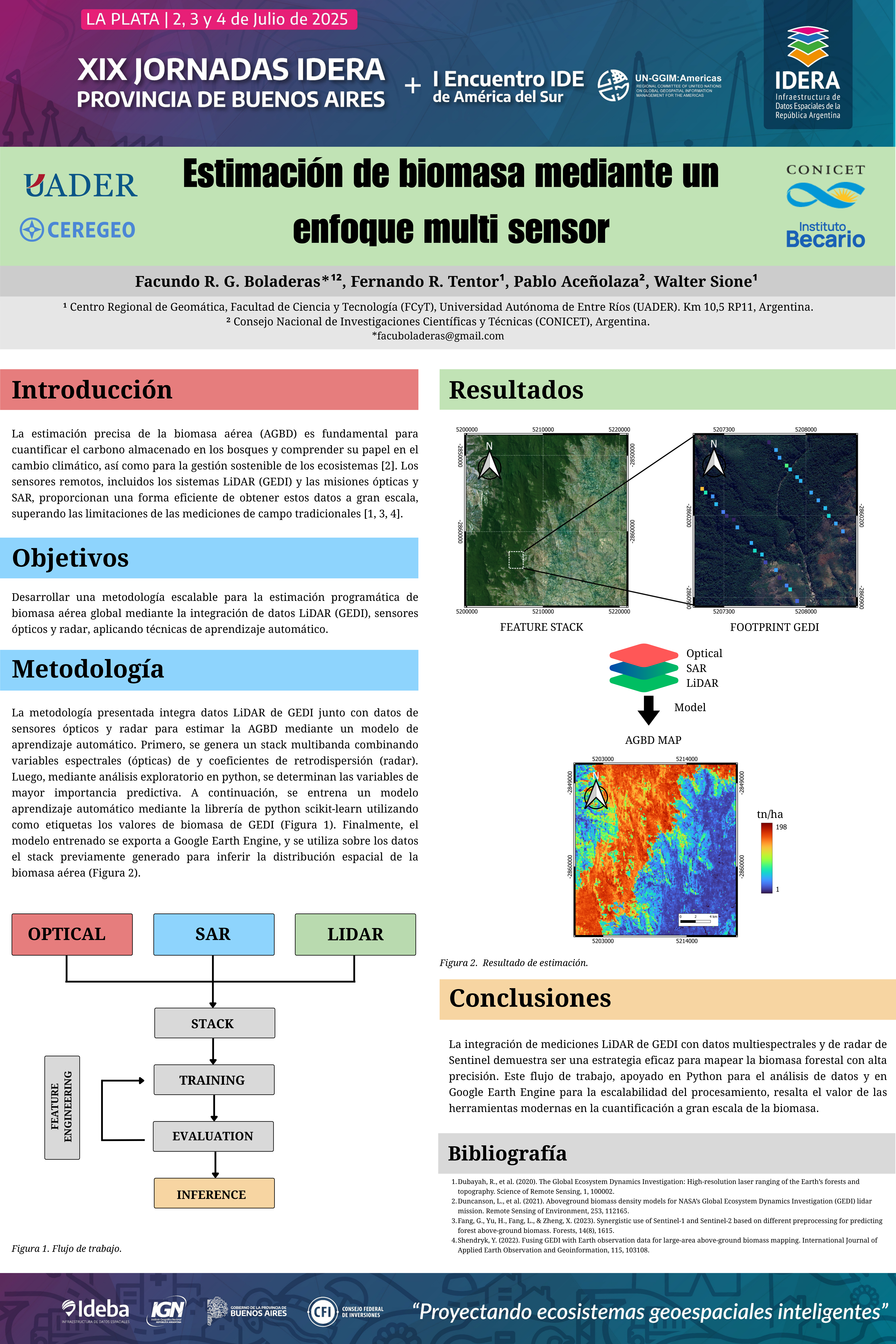 Poster IDERA 2025 de Boladeras et al.