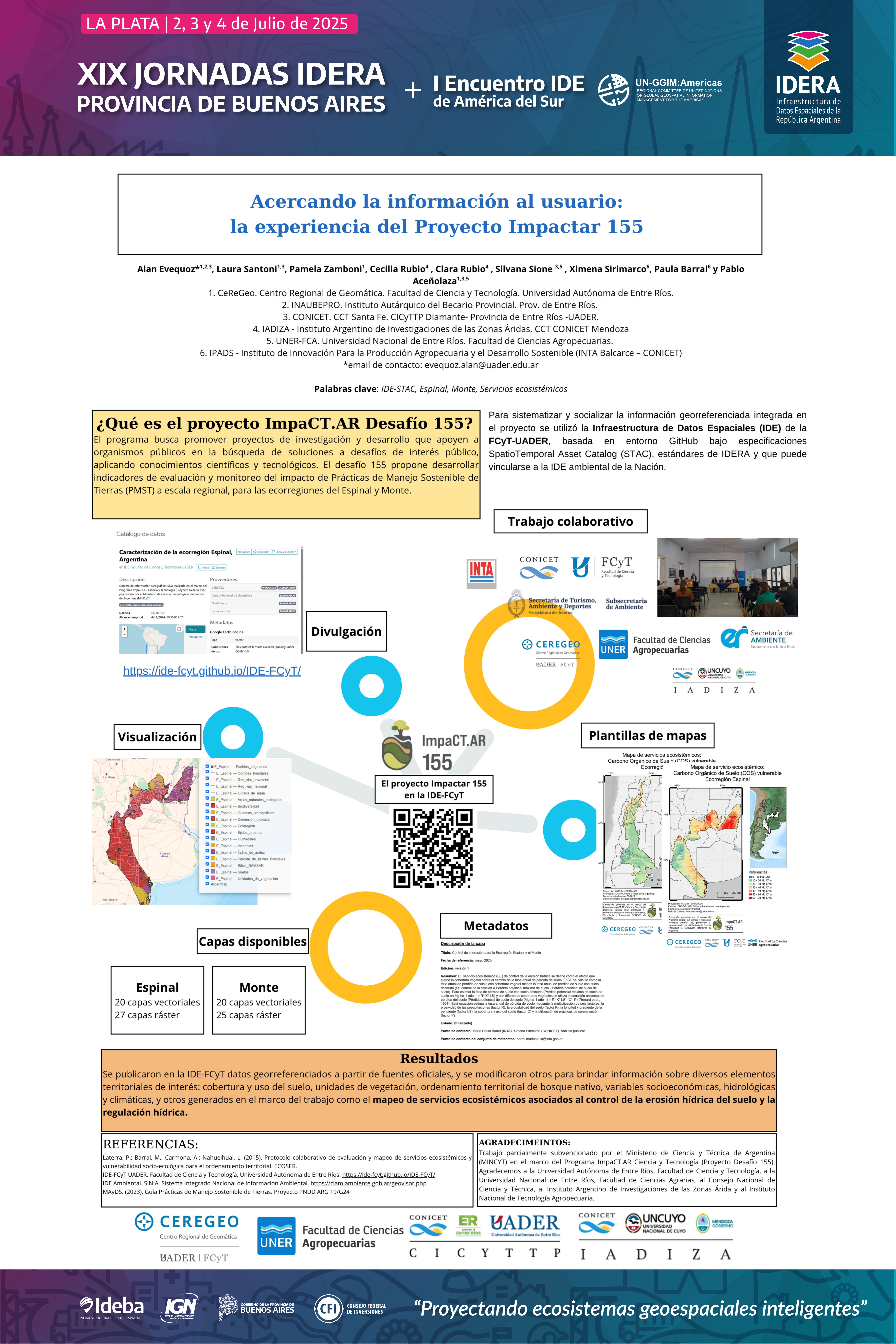 Poster IDERA 2025 de Evequoz et al.