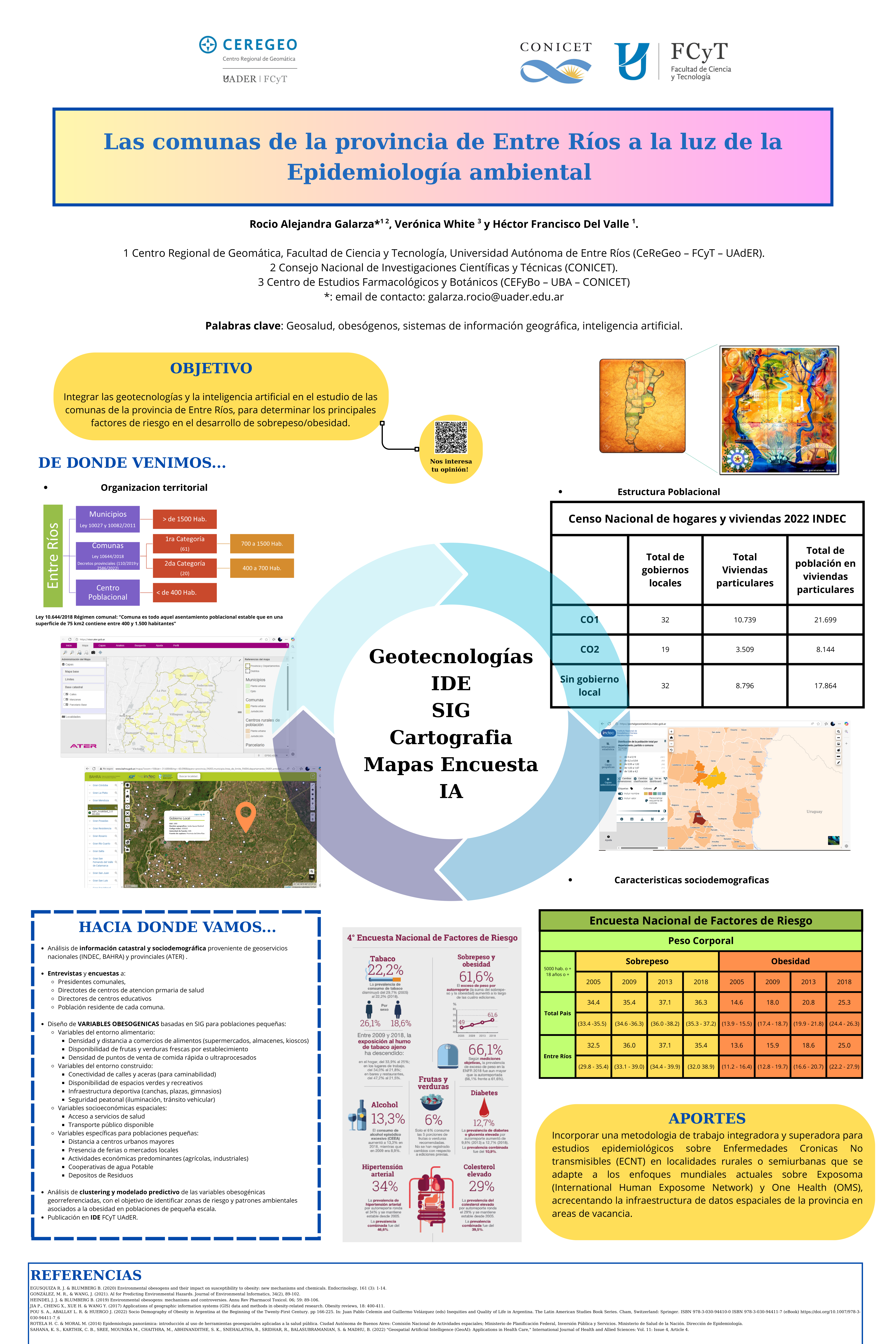 Poster IDERA La Plata 2025 de Galarza